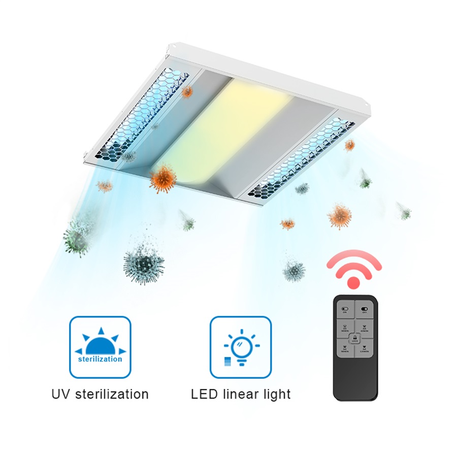 Led UVC Lamba UV Panel Işık