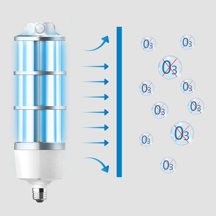 UVC Mısır Ampul 60 Watt UV-C Ozonsuz 254 nm U10-60W Akıllı Armatür