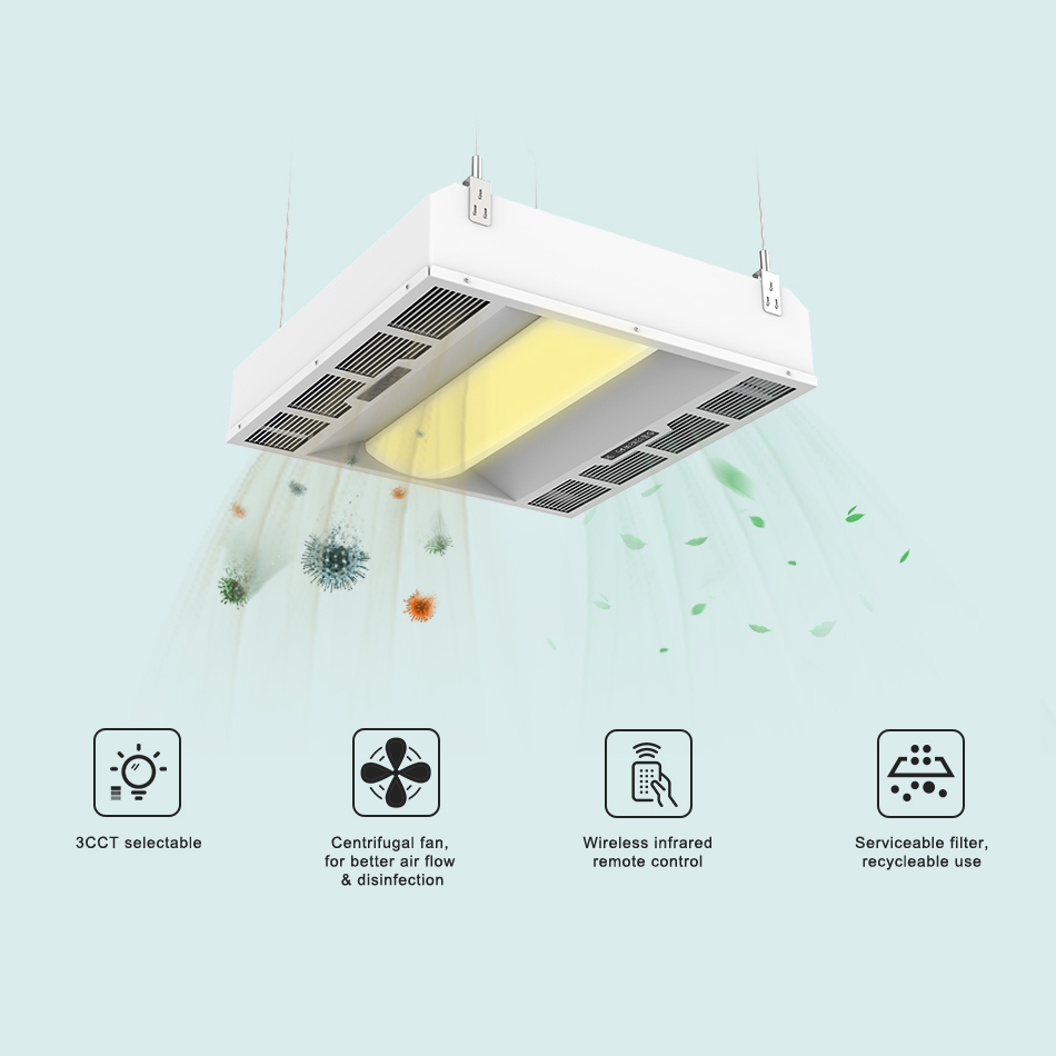 UVC Işık Dezenfektanı UV Panel Işığı